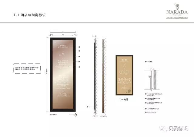 五星级酒店指南索引标识设计