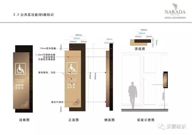 餐饮包厢指引标识设计