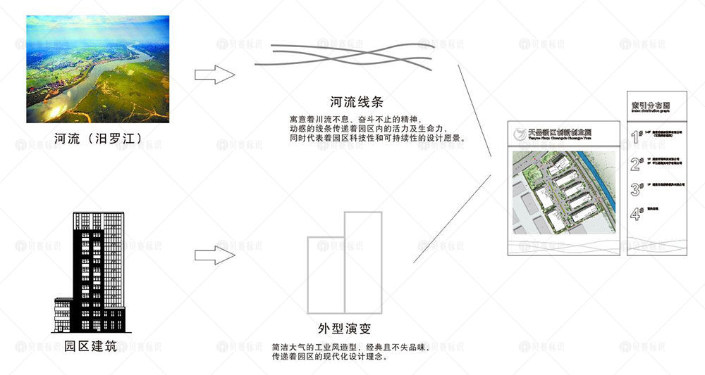 天岳新区创新创业园标识设计