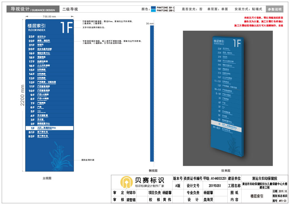 医院索引牌标识设计