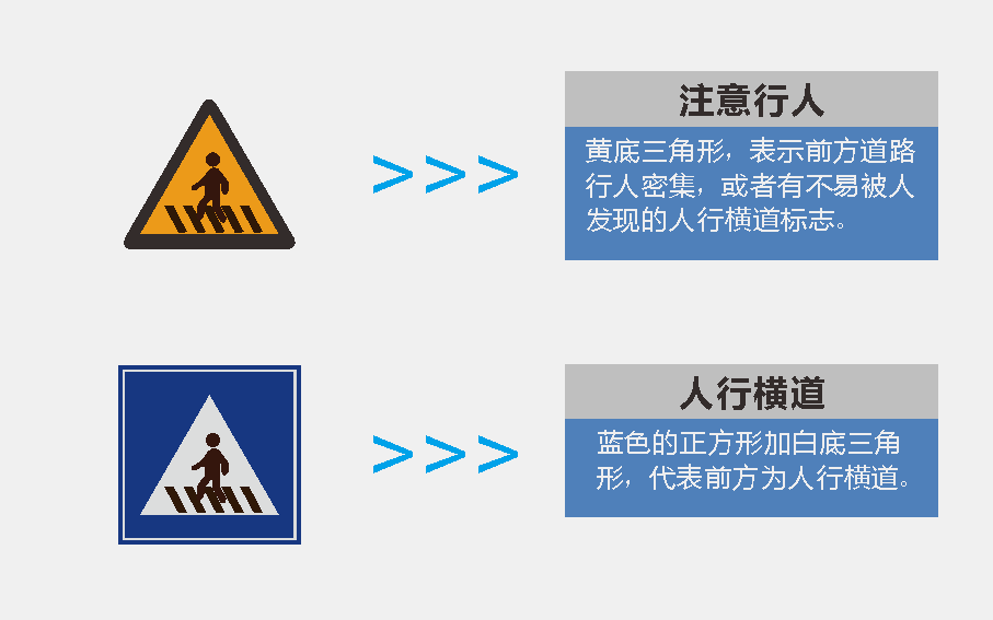 交通标识标牌-温馨提示