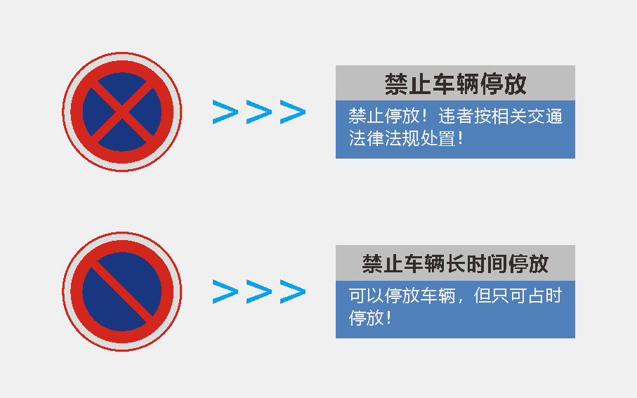 交通标识标牌-禁止标识