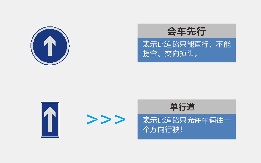 交通标识标牌-会车