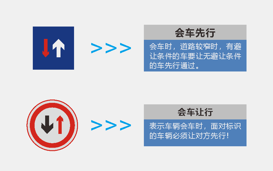 交通标识标牌-箭头