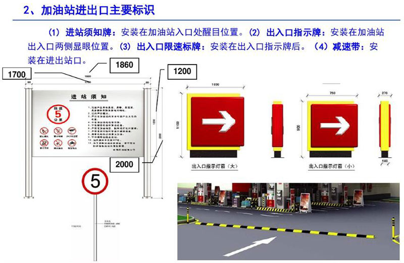 加油站出入口标识