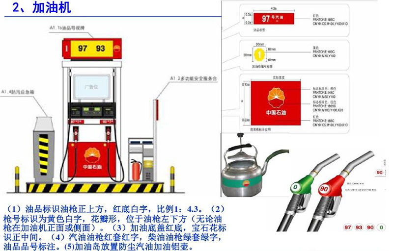 加油站油品标识